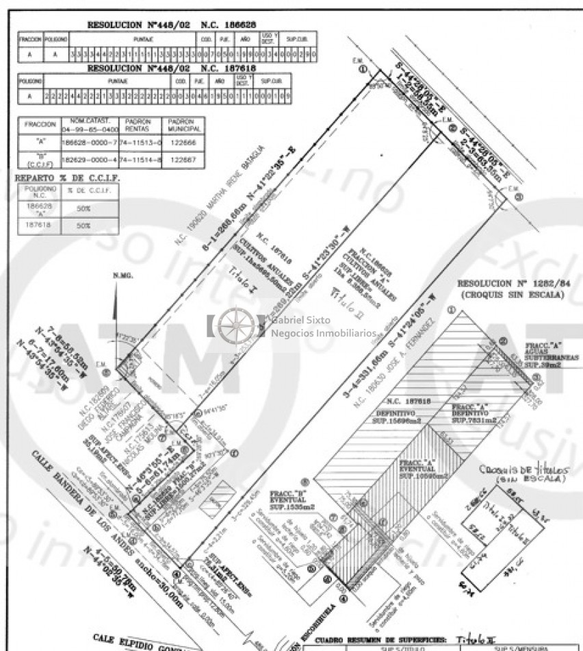 VENTA TERRENO SOBRE CARRIL NACIONAL 3 HA. IDEAL DESARROLLO INMOBILIARIO, GUAYMALLEN